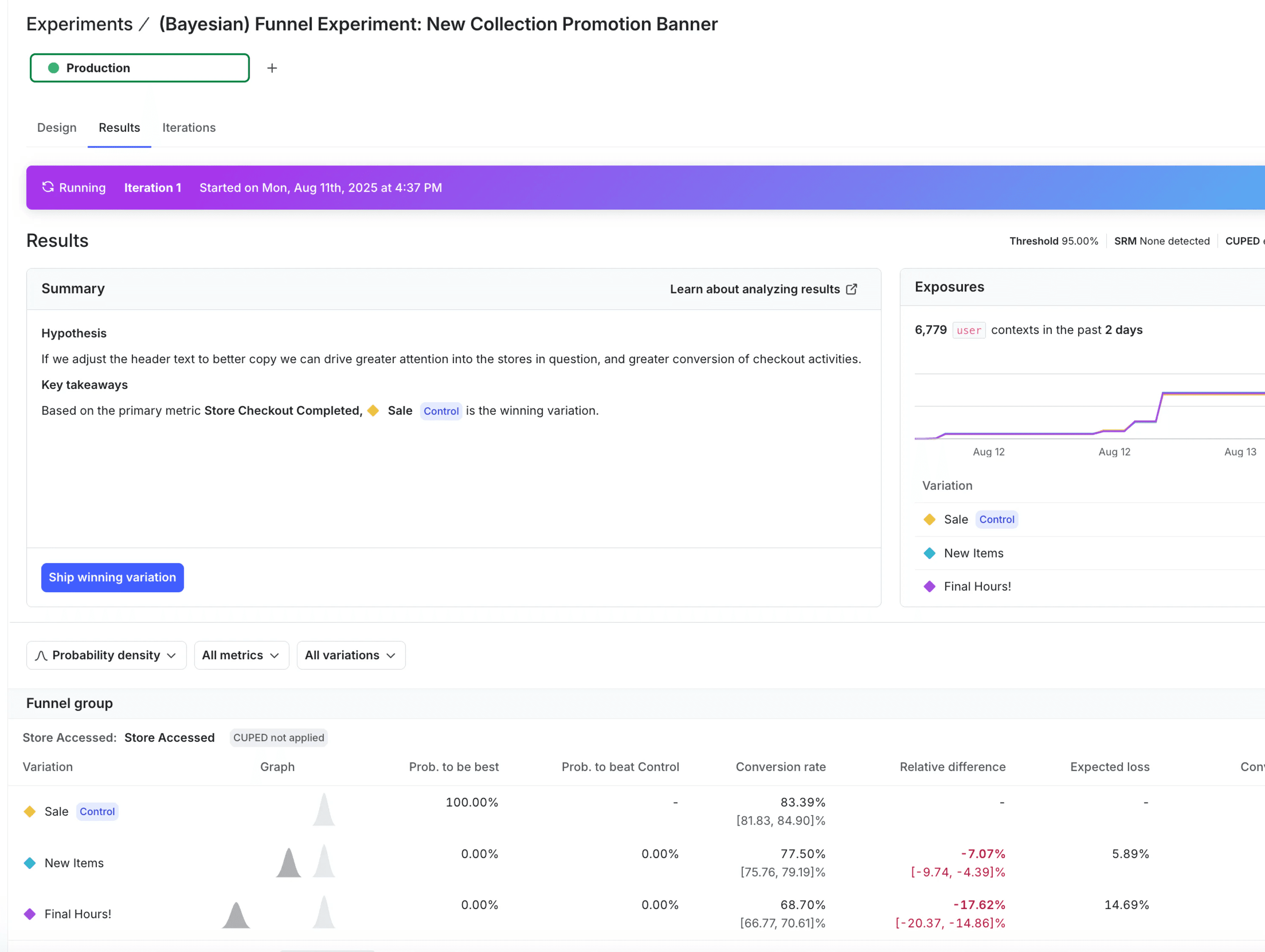 LaunchDarkly experiment results with a hypothesis summary, exposure chart, and variation comparison table.